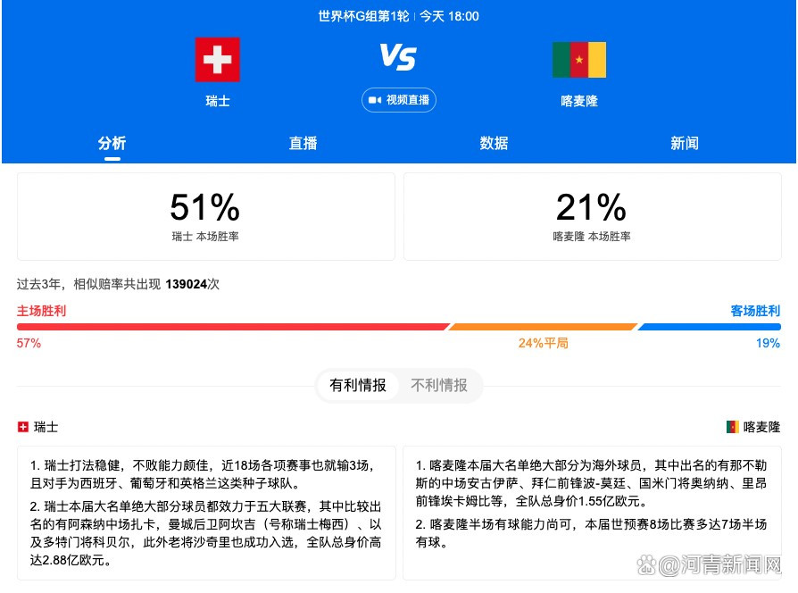 2022年夏窗，姆希塔良免签加盟国际米兰。